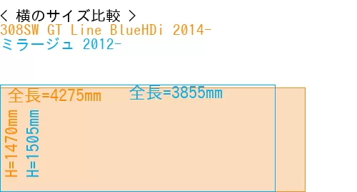 #308SW GT Line BlueHDi 2014- + ミラージュ 2012-